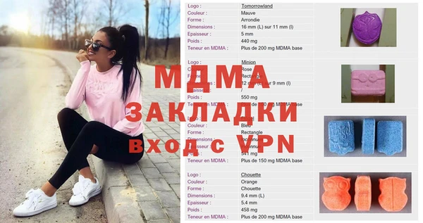гашик Наволоки